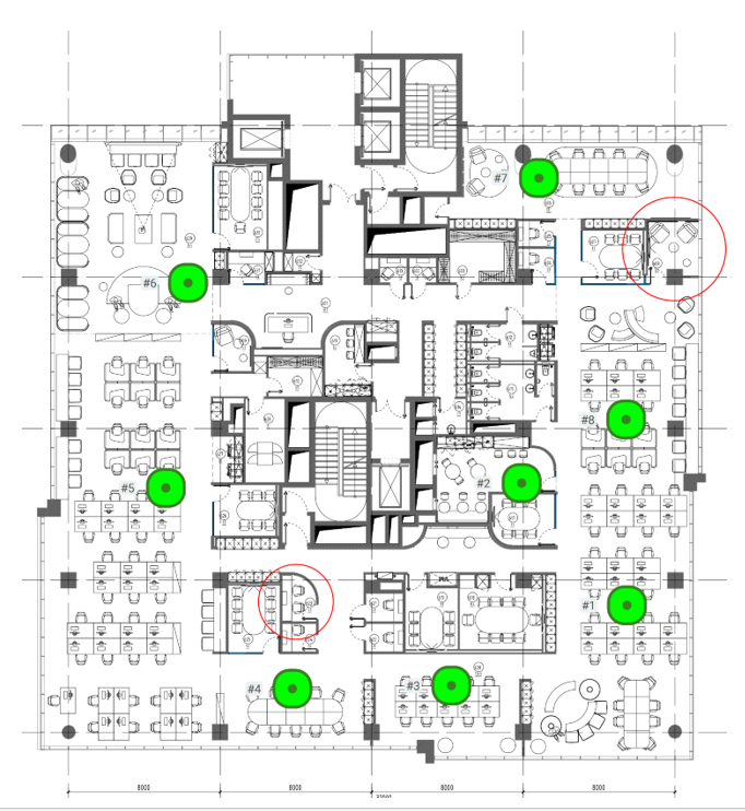 access point location
